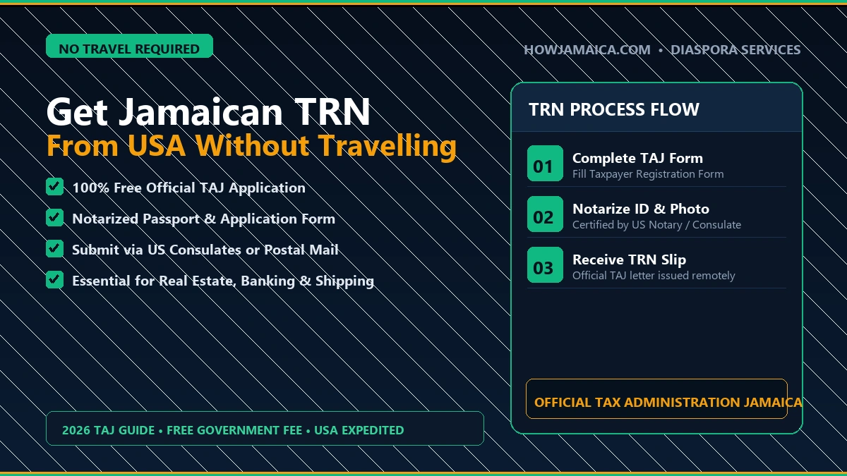 How to Get a Jamaican TRN from the USA Without Travelling (2026 Step-by-Step)