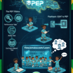 Navigating Jamaica's PEP Exam