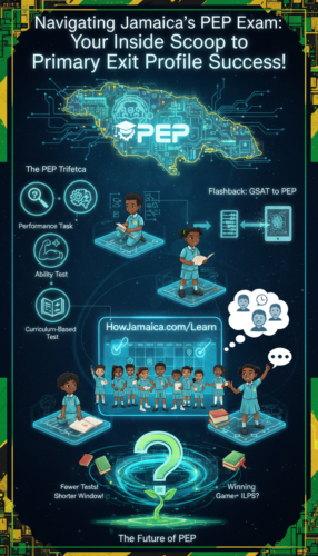 Navigating Jamaica's PEP Exam