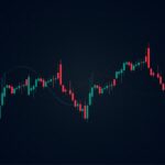 Day Trading Taxes in Jamaica 2026 – TAJ Guide for Traders