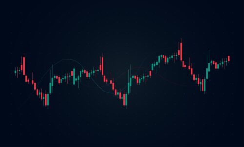 Day Trading Taxes in Jamaica 2026 – TAJ Guide for Traders